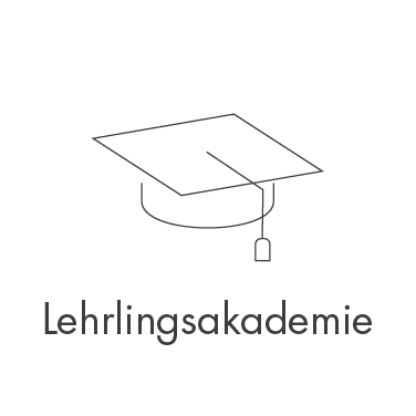 Lehrlingsakademie